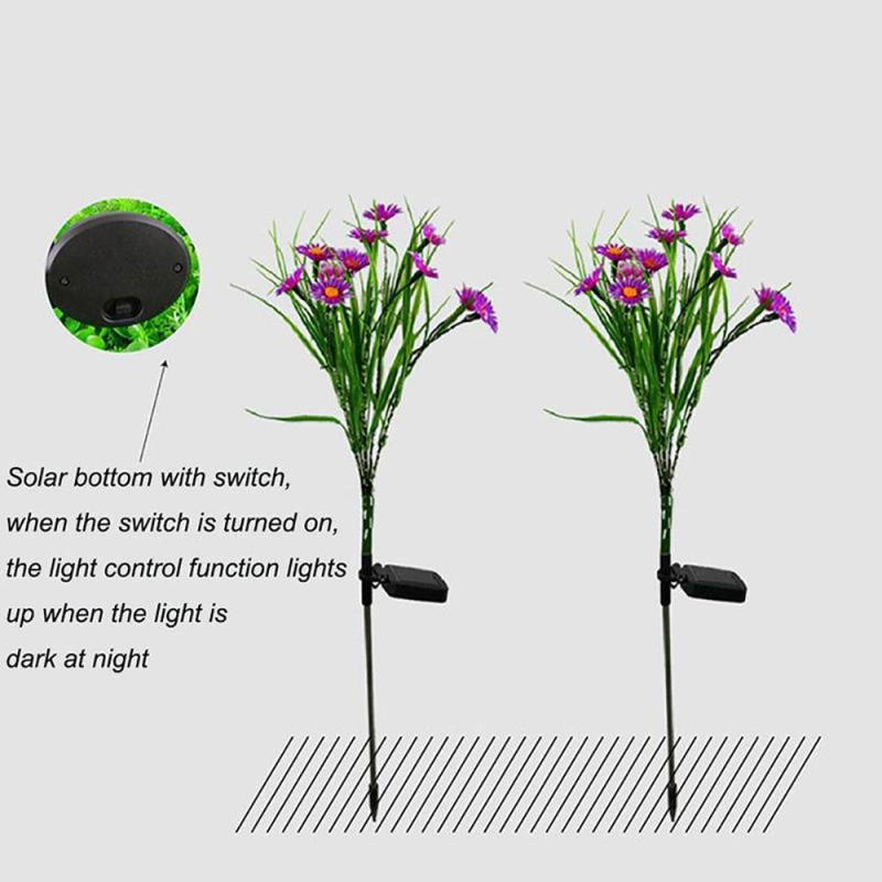 Solar Garden Stake Lights - LED Flower Waterproof, 1-Piece  Warm Home View