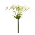 Set of Two 7" Green Artificial  Warm Home View