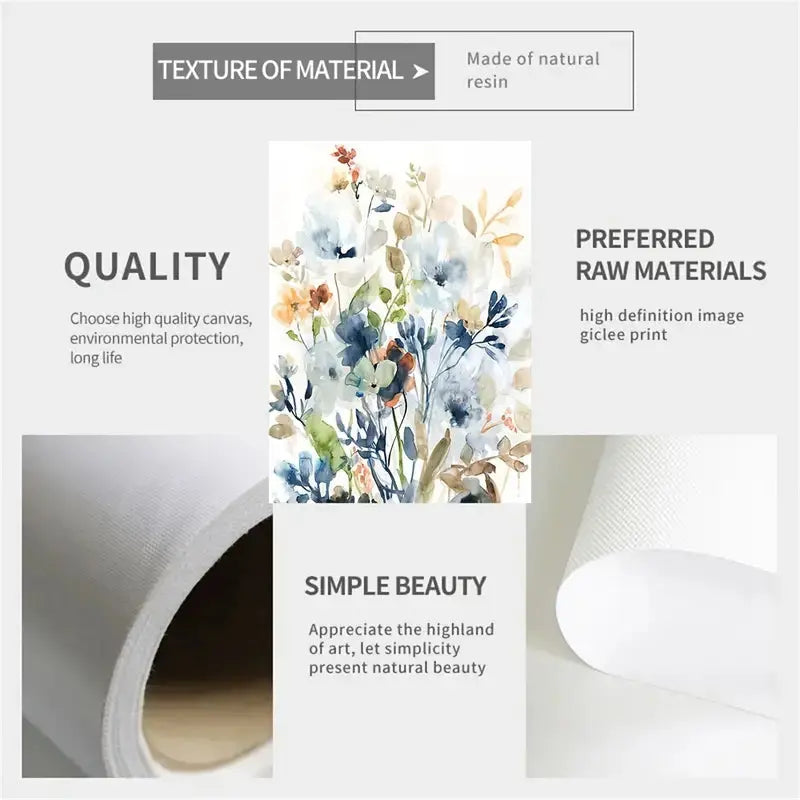 HD Watercolor Floral Botanical Canvas Wall Art Prints  Warm Home View