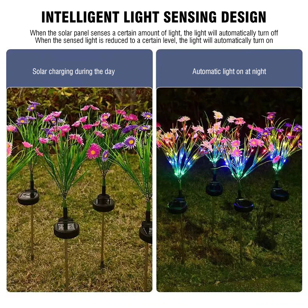 Solar Garden Stake Lights - LED Flower Waterproof, 1-Piece  Warm Home View